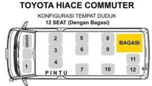 Denah seat unit toyota hiace 12 seat