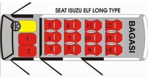 Denah seat unit elf long 14 seat